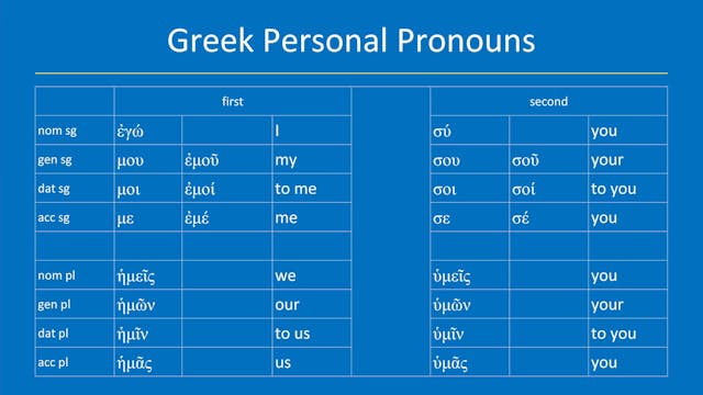 Greek for the Rest of Us - Lesson 12 ...