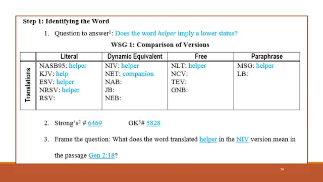 Hebrew for the Rest of Us Video Lectu...