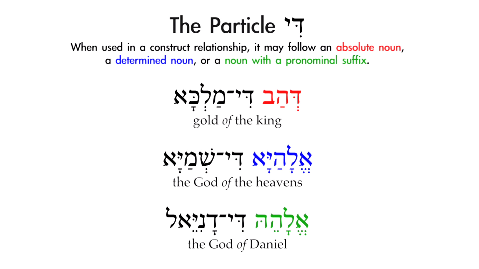Basics of Biblical Aramaic - Session 6 - Nouns: Construct State
