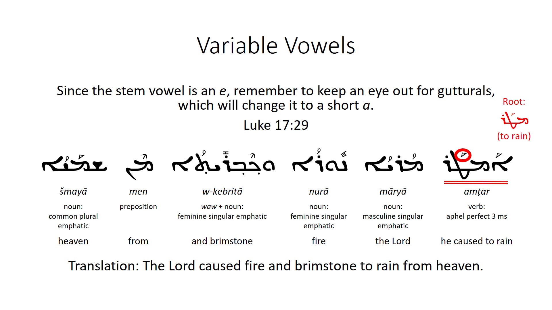 Basics of Classical Syriac - Session 15 - Aphel