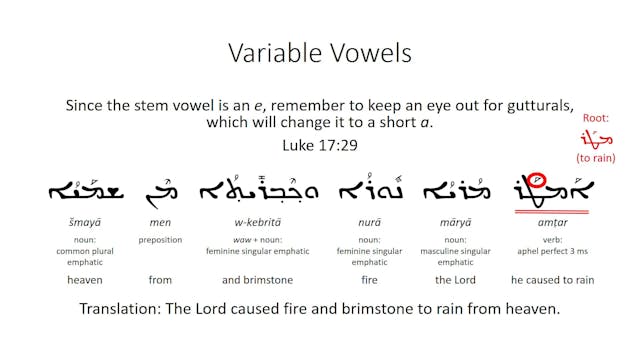 Basics of Classical Syriac - Session ...