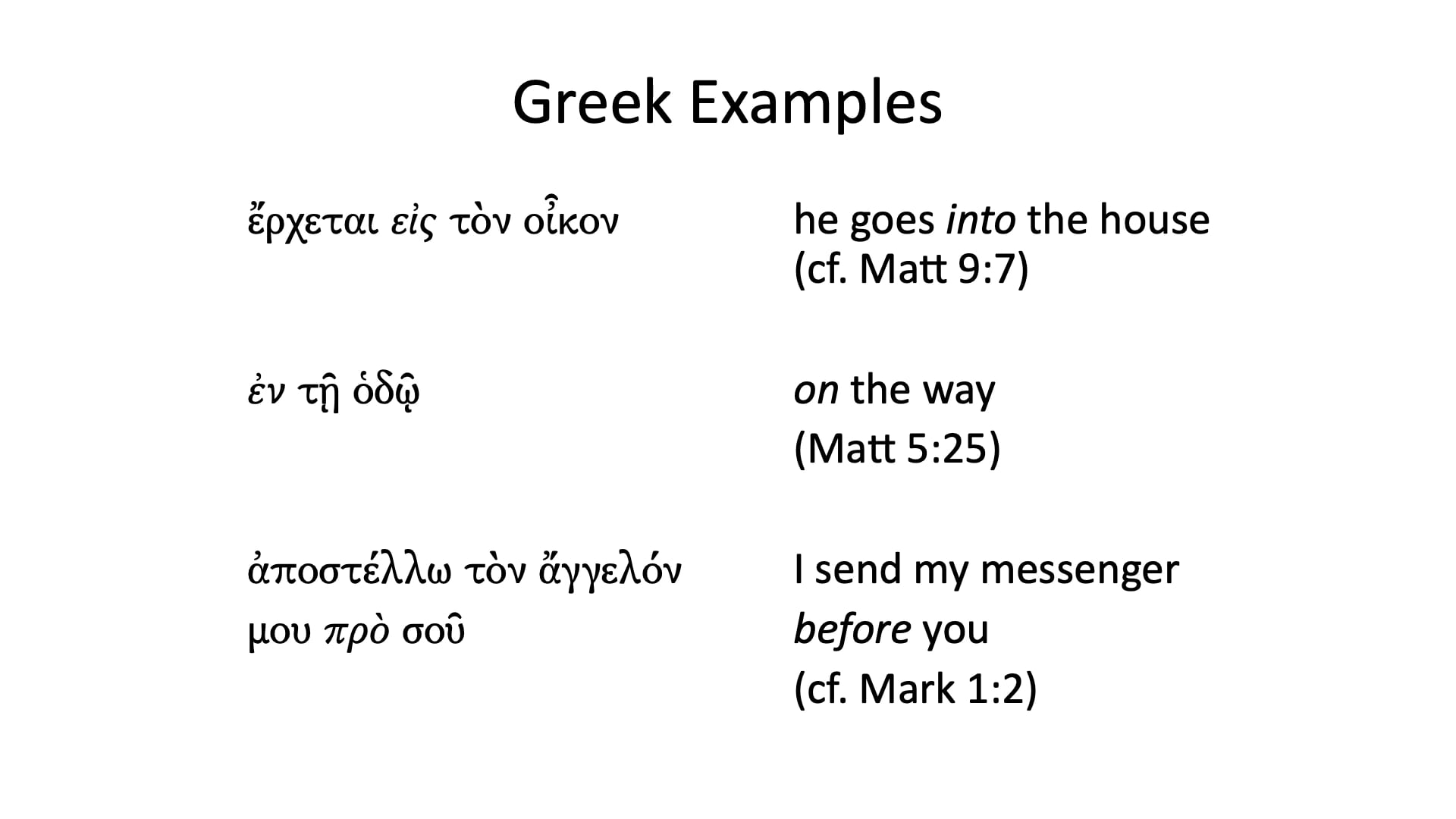 Intro to Biblical Greek -Session 6- Prepositions, Personal Pronouns, Conjunction