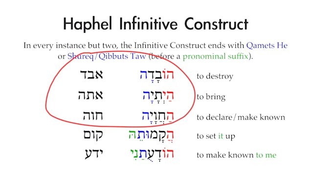 Basics of Biblical Aramaic - Session 21 - Haphel Stem