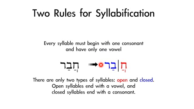 Basics of Biblical Aramaic - Session 3 - Syllabification