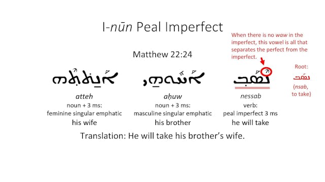 Basics of Classical Syriac - Session ...