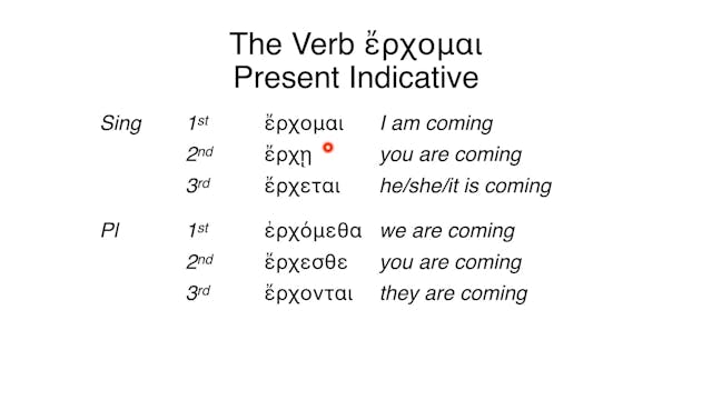 Reading Biblical Greek - Session 49 - The Verb ἔρχομαι