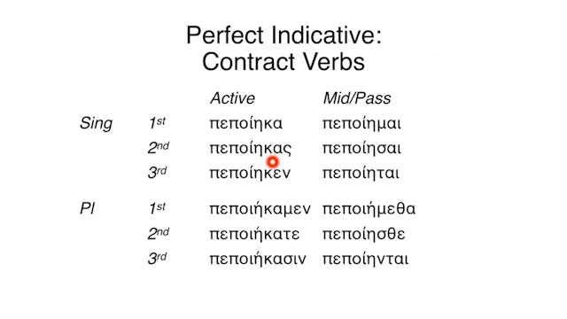 Reading Biblical Greek - Session 60B - Perfect Tense-Form: Indicative Mood continued