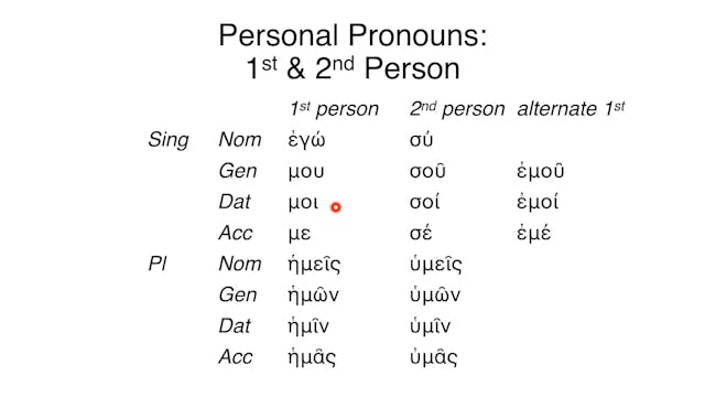Reading Biblical Greek - Session 41 - Personal Pronouns: 1st and 2nd Person