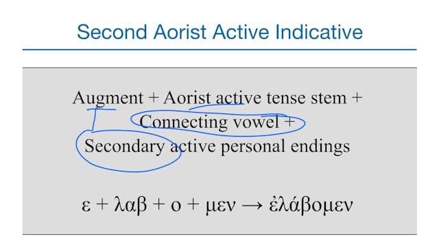 Basics of Biblical Greek - Session 22...