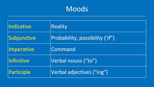 Greek for the Rest of Us - Lesson 7 -...