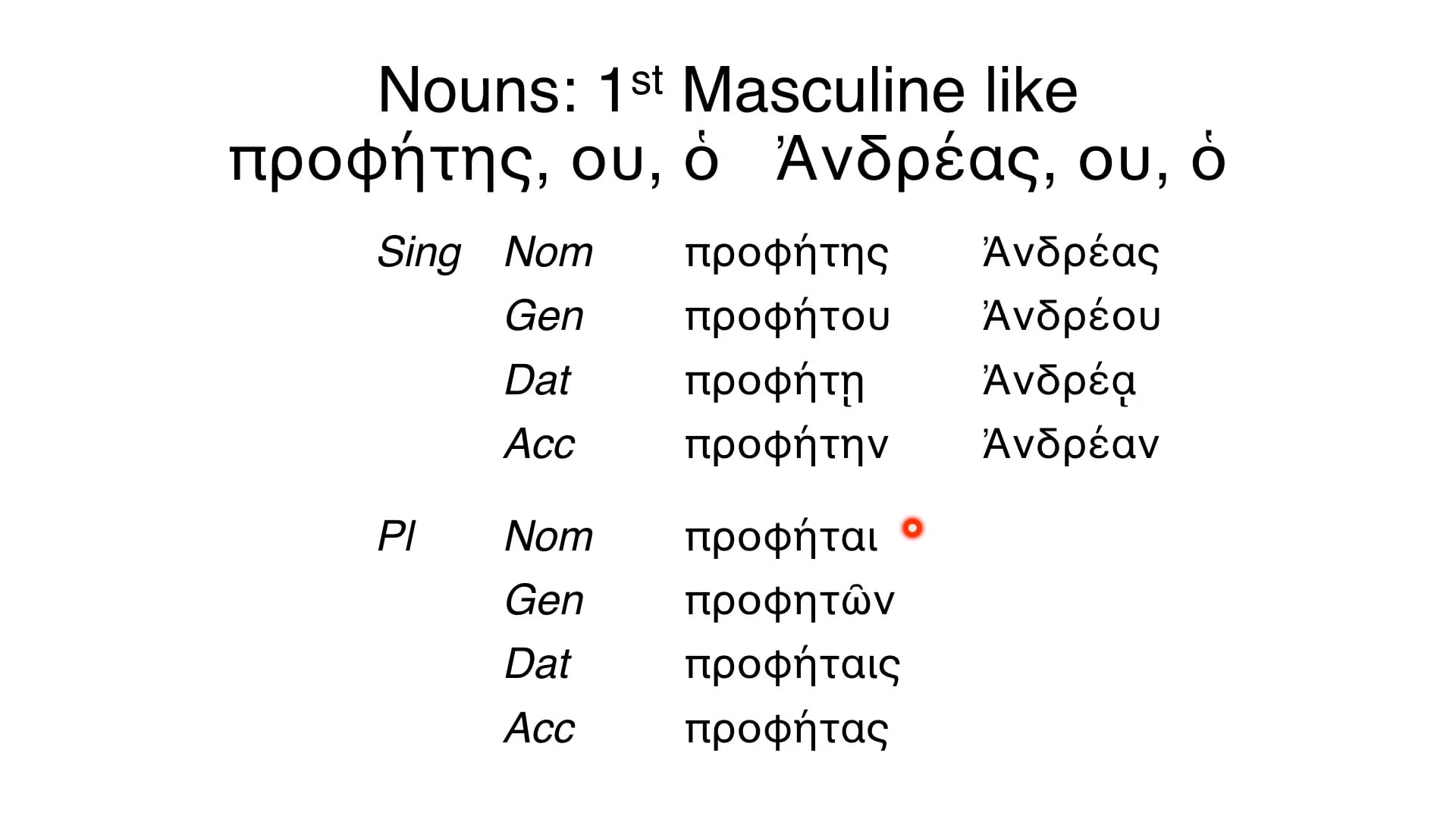 Reading Biblical Greek - Session 21 - 1st Declension Masculine Nouns