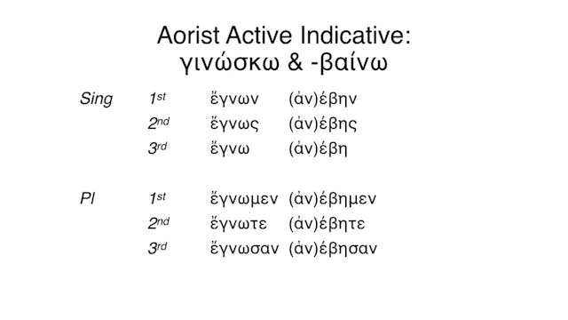 Reading Biblical Greek - Session 51 - Aorist Passive