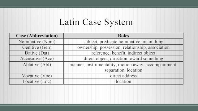 Basics of Latin - Session 2 - Nouns a...