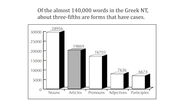 Greek Grammar Beyond the Basics - Session 1 - The Nominative Case