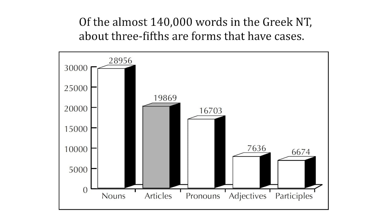 Greek Grammar Beyond the Basics Session 1 The Nominative Case