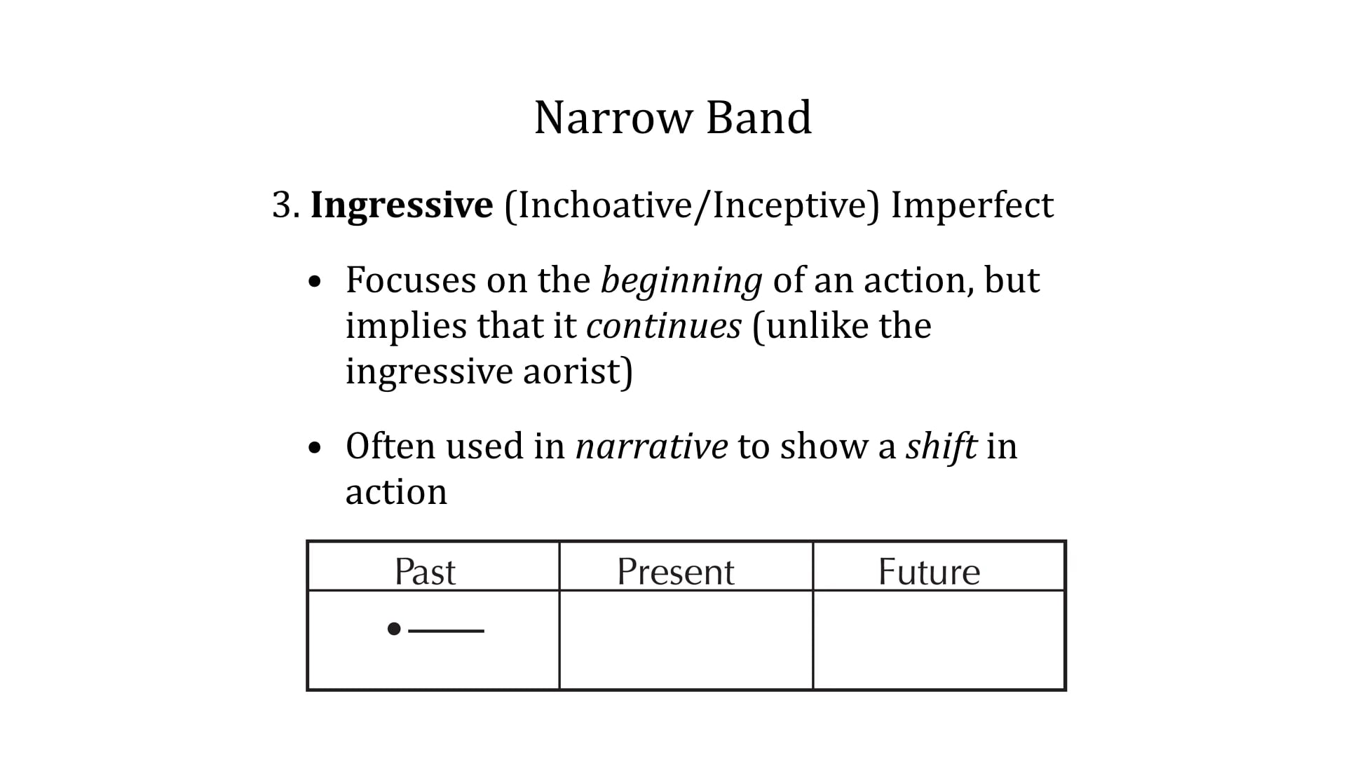 Greek Grammar Beyond the Basics - Session 20 - Imperfect Tense
