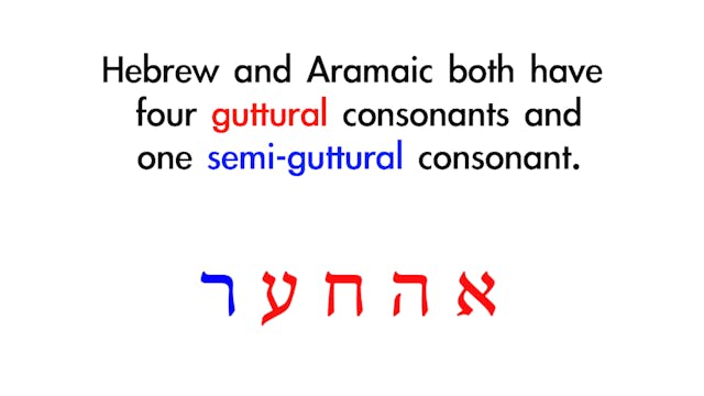 Basics of Biblical Aramaic - Session 1 - Alphabet
