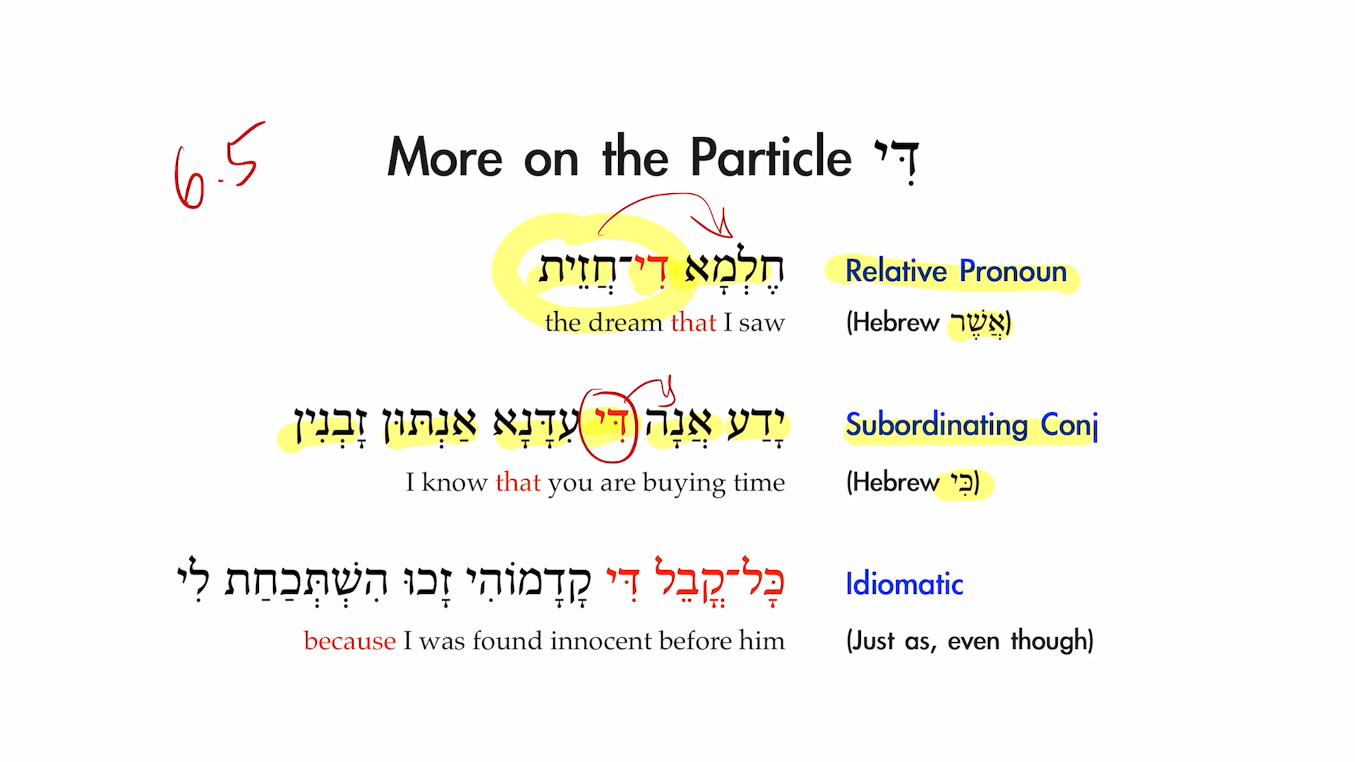 Basics of Biblical Aramaic - Session 9 - Pronouns