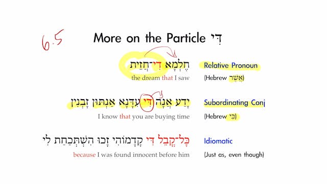 Basics of Biblical Aramaic - Session 9 - Pronouns