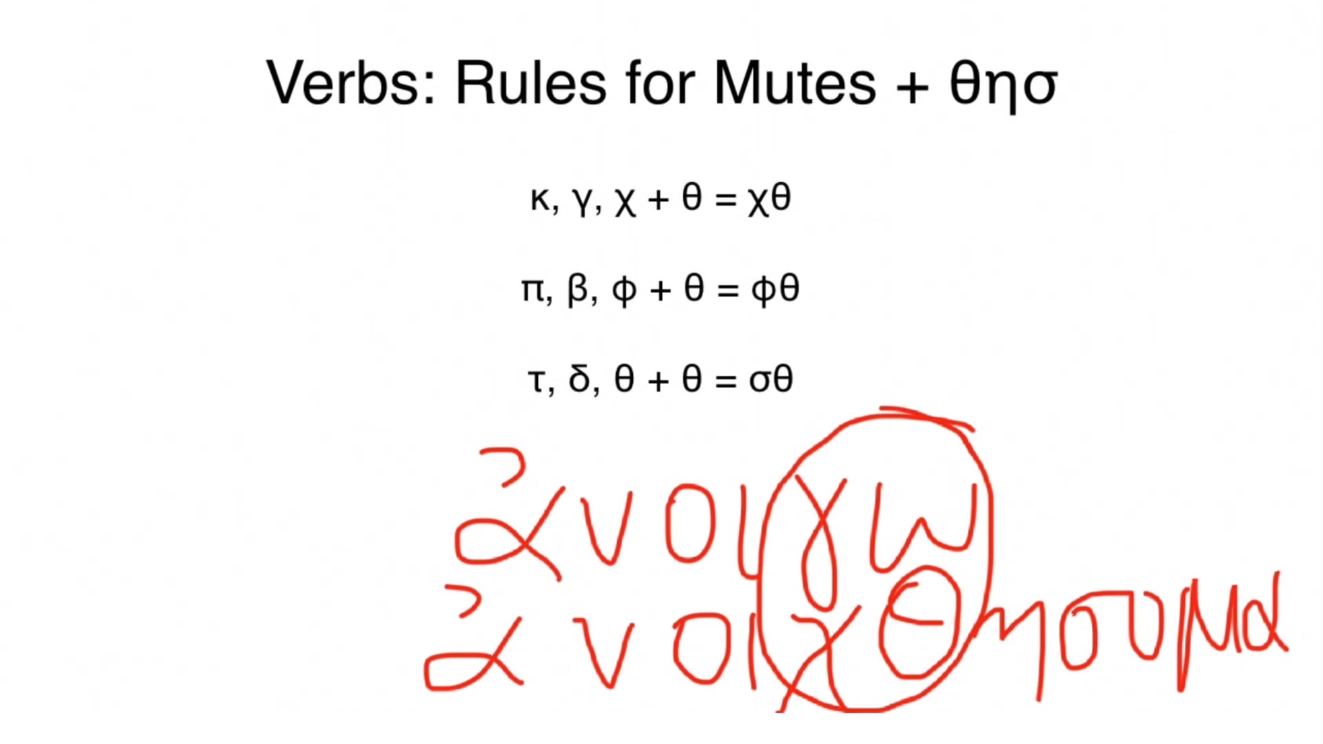 Reading Biblical Greek - Session 50 - Future Tense-Form: Middle and Passive