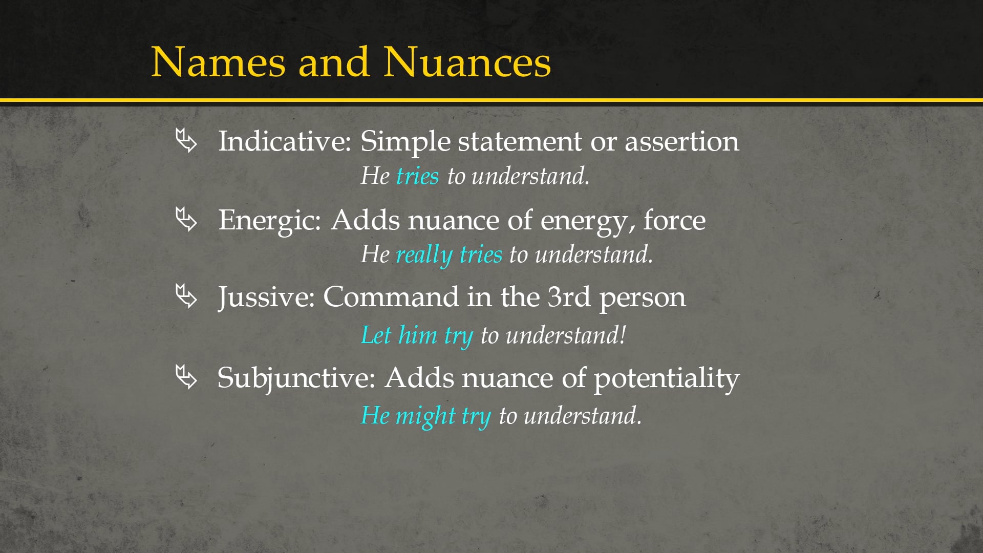 Basics of Ancient Ugaritic - Session 8: Moods