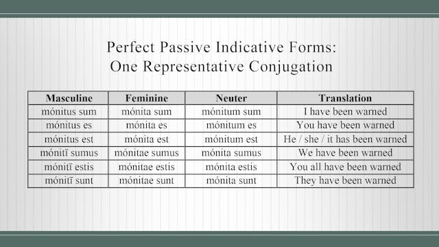 Basics of Latin - Session 25 - Perfect, Pluperfect, and Future Perfect Passives