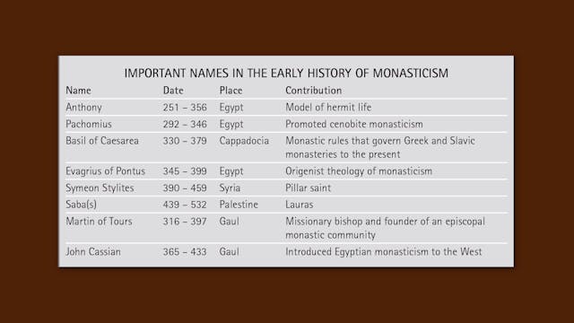 Church History, Vol 1 Video Lectures - Session 12 - The Church in the Fourth and Early Fifth Centuries: Monasticism, Expansion,
