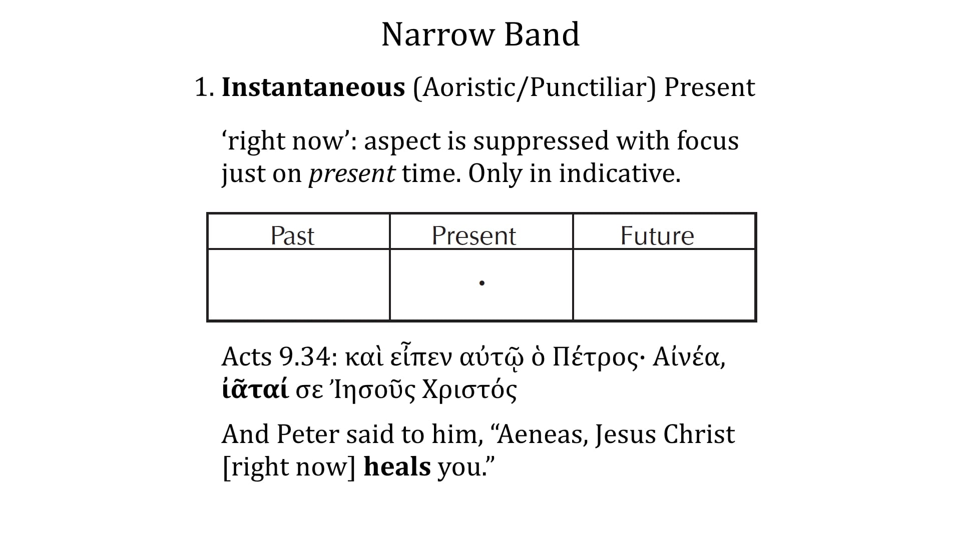 Greek Grammar Beyond the Basics - Session 19 - Present Tense