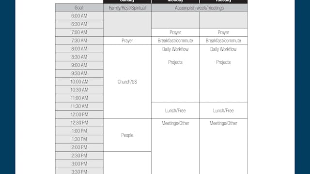 What's Best Next - Session 14 - Setti...