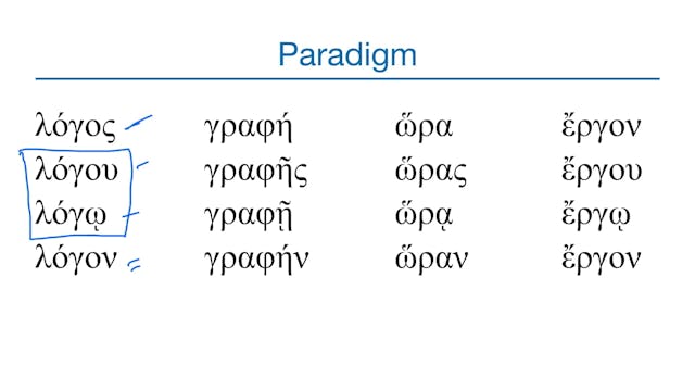 Basics of Biblical Greek - Session 7 ...