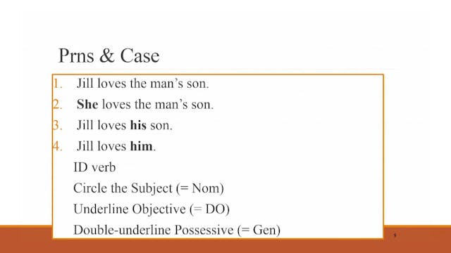 Hebrew for the Rest of Us Video Lectu...