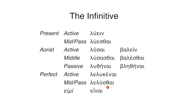 Reading Biblical Greek - Session 74 - The Infinitive