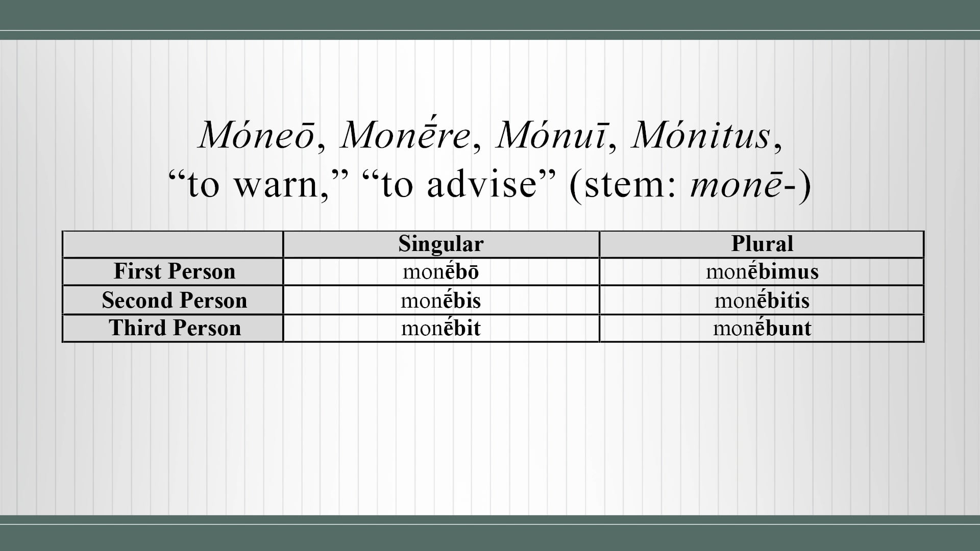 Basics of Latin - Session 12 - Future Actives and Future Passives