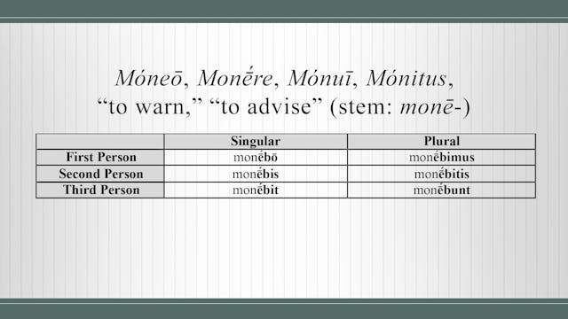 Basics of Latin - Session 12 - Future...