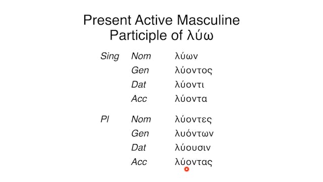 Reading Biblical Greek - Session 40A - Participles