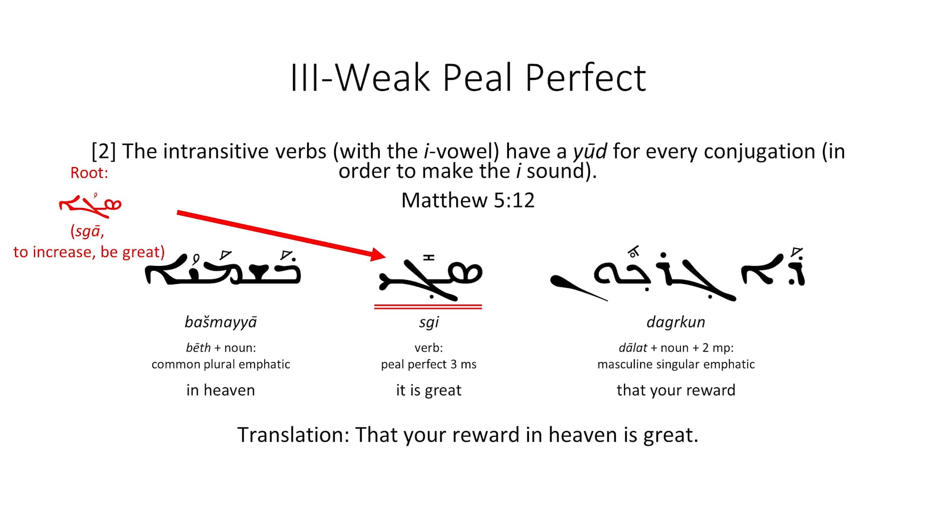 Basics of Classical Syriac - Session 18 - III Weak Verbs