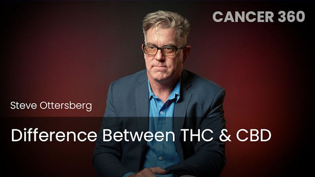 Difference Between THC & CBD